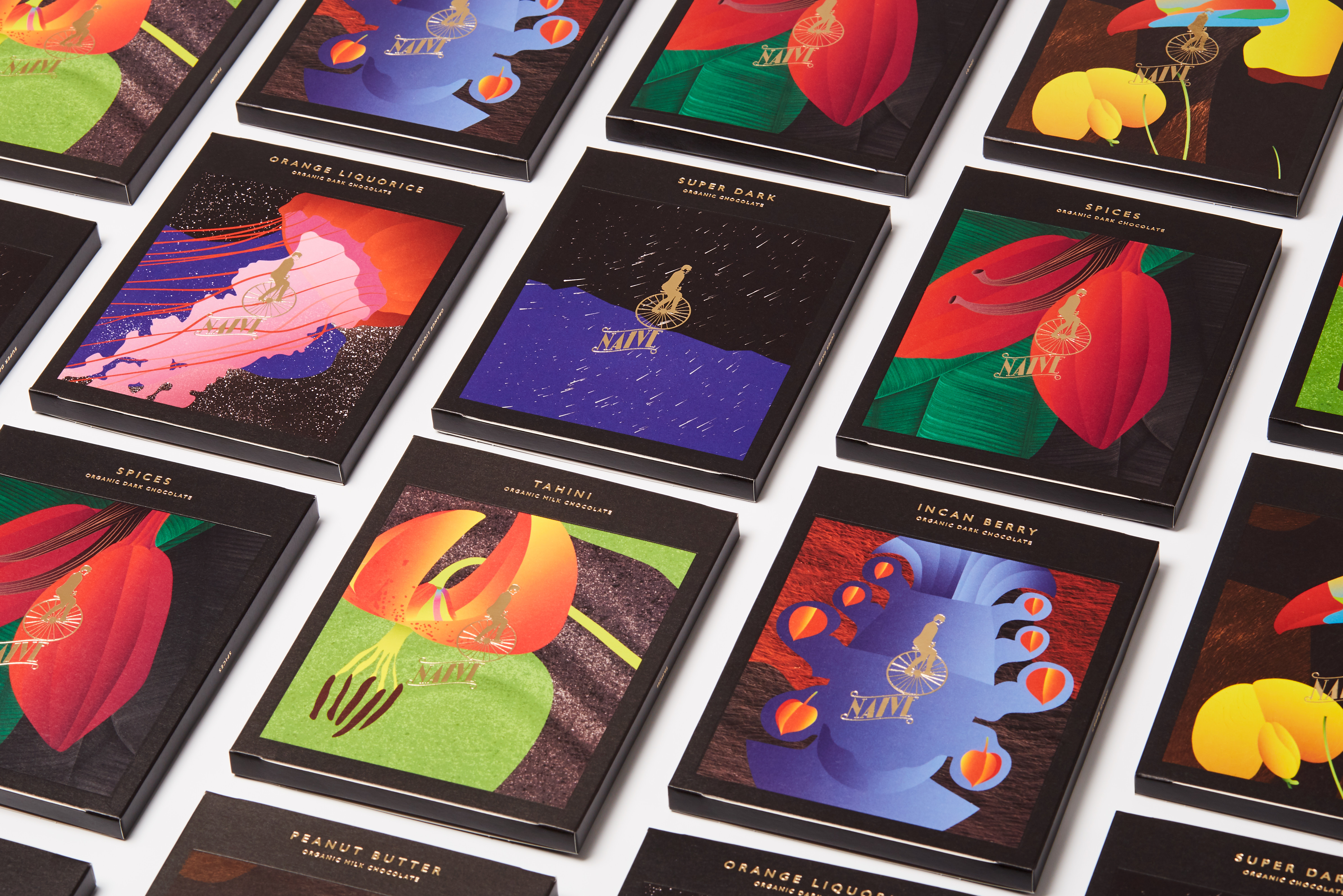 Naive Chocolate Equator